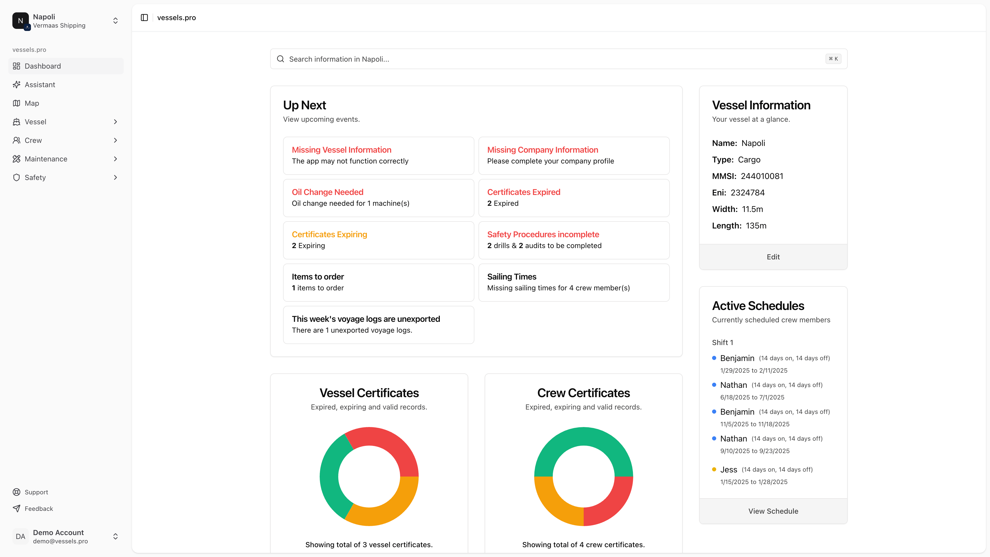 Dashboard overview